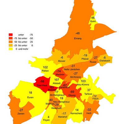 In den rot oder orange markierten Bezirken gibt es zu wenig Plätze für Vorschulkinder. Besser sieht es in den gelben Bereichen aus. Die Analyse vergleicht das Angebot mit den Anmeldungen im Kita-Portal. Es ergibt sich ein Bedarf von 416 Plätzen, davon 107 für Kinder, die nicht in Trier wohnen. Karte: Jugendamt