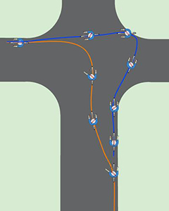 Direktes (orange Linie) und indirektes (blaue Linie) Linksabbiegen