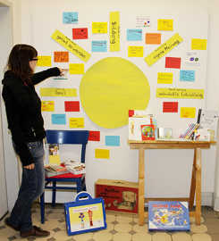 Foto: Sonne der Kinderrechte im triki-Büro