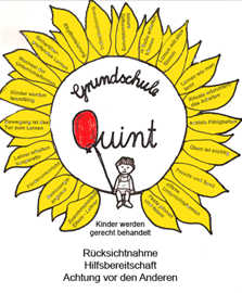 Schaubild Schullen Grundschule Quint