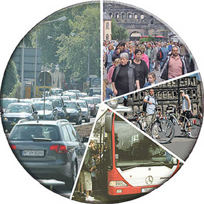 Der Trierer „Verkehrskuchen“ wird neu aufgeteilt: 45 Prozent für den motorisierten Individualverkehr, je 20 Prozent für ÖPNV und Fußgänger und 15 Prozent für Radfahrer.