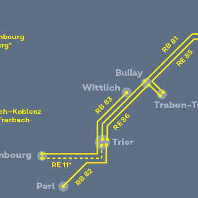 Geplantes Liniennetz für die Regionalbahnen im Raum Mosel-Luxemburg.