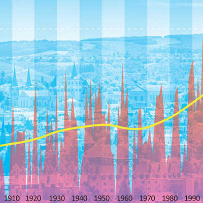 Entwicklung der Durchschnittstemperatur im Kalenderjahr in Trier im Zeitraum 1881 bis 2019