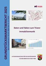 Titelblatt Grundstücksmarktbericht 2025