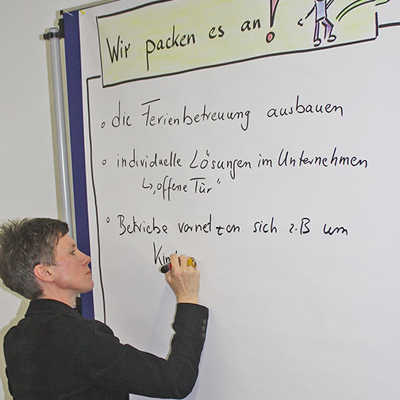 Moderatorin Ann-Katrin Herold von dem Mainzer Beratungsunternehmen Arbeit & Leben gGmbH fasst die ersten Ergebnisse der Diskussionen der Tagung zusammen. 