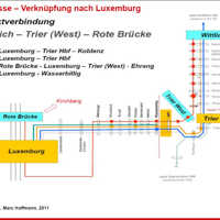 Bestehende (gelbe Stationen) und künftige (hellblaue Stationen) Regionalbahnverbindungen zwischen der Region Trier und Luxemburg mit dem geplanten Anschluss an die Rote Brücke/Kirchberg in Luxemburg. 