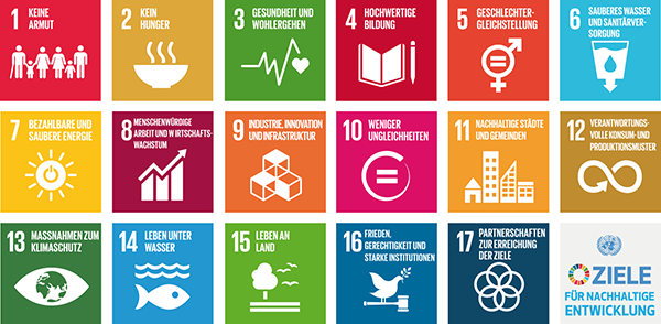 Symbolische Darstellung der UN-Ziele für nachhaltige Entwicklung.